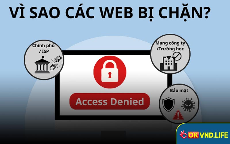 Những nguyên do dẫn đến đường liên kết Okvnd bị chặn?